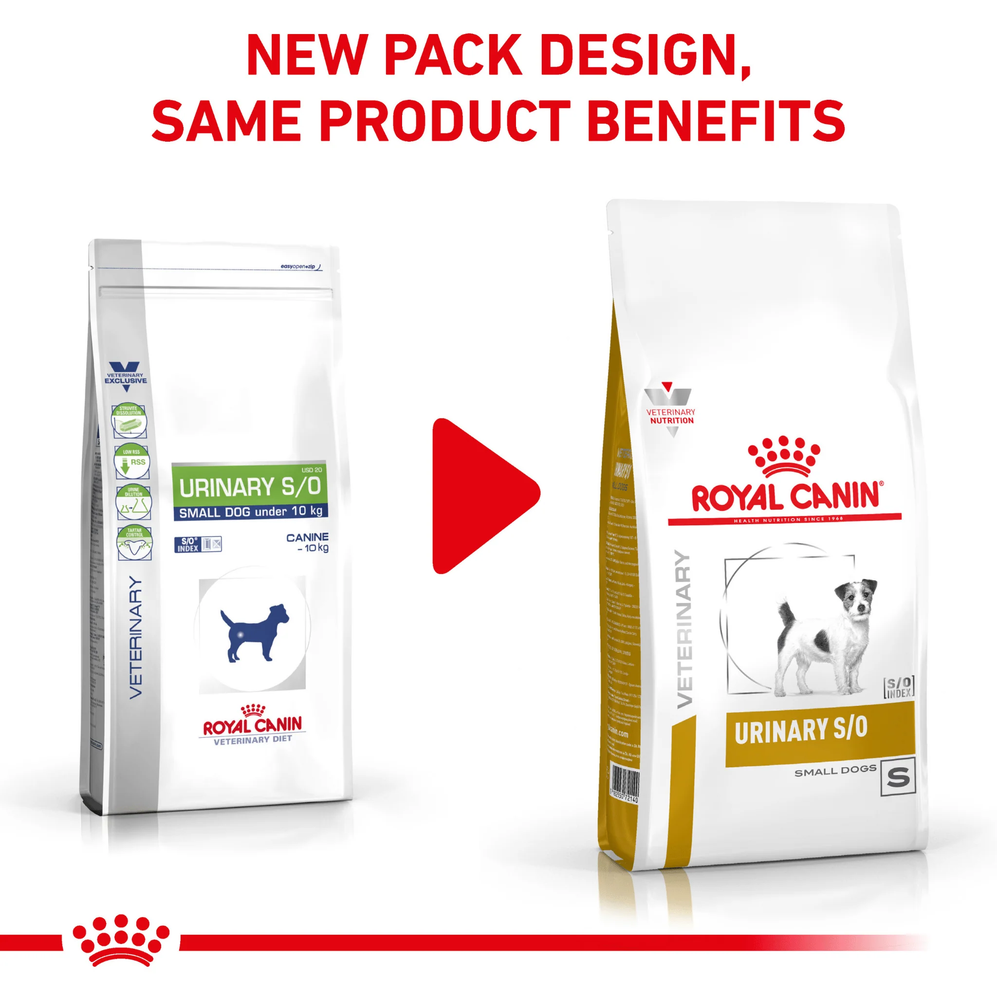 ROYAL CANIN® Urinary U/C Adult Dry Dog Food - 14kg - Image 2