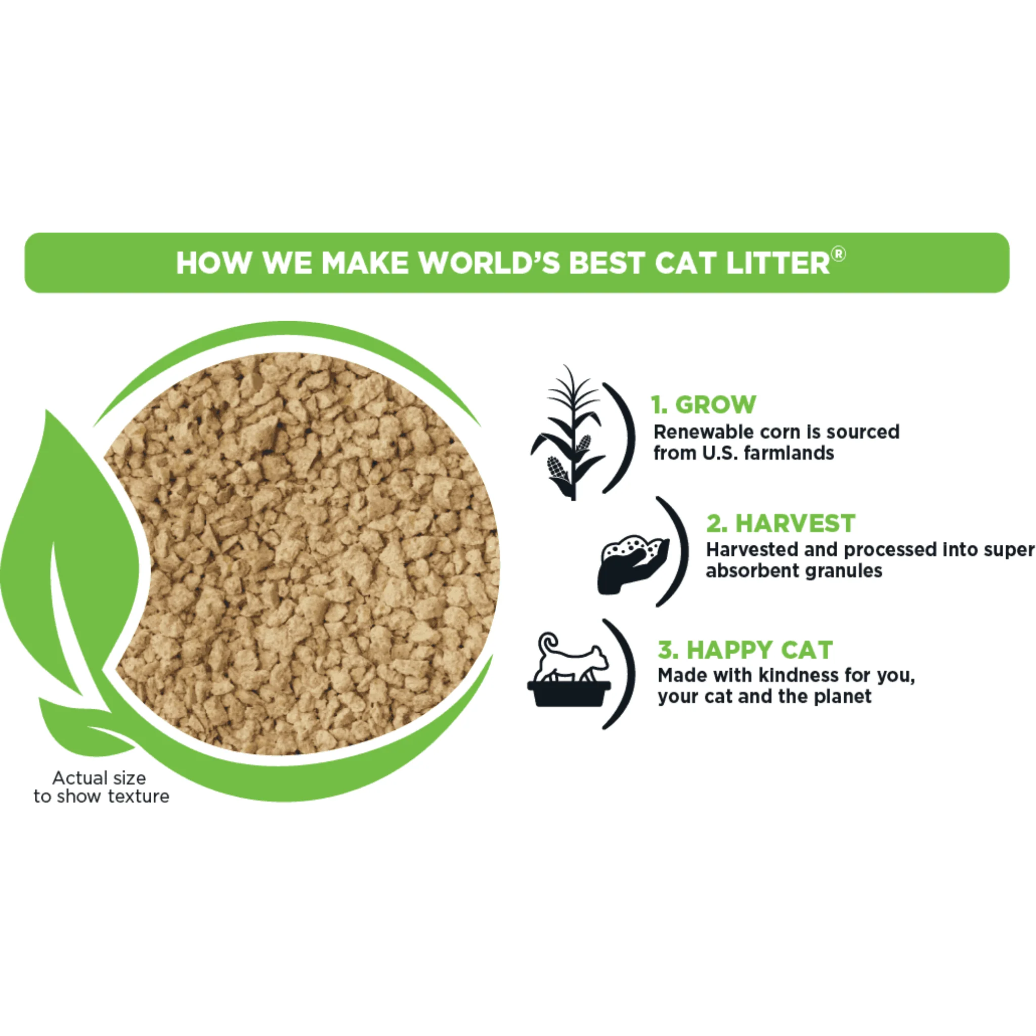 World's Best Cat Litter Original Multiple Care Unscented - Image 3