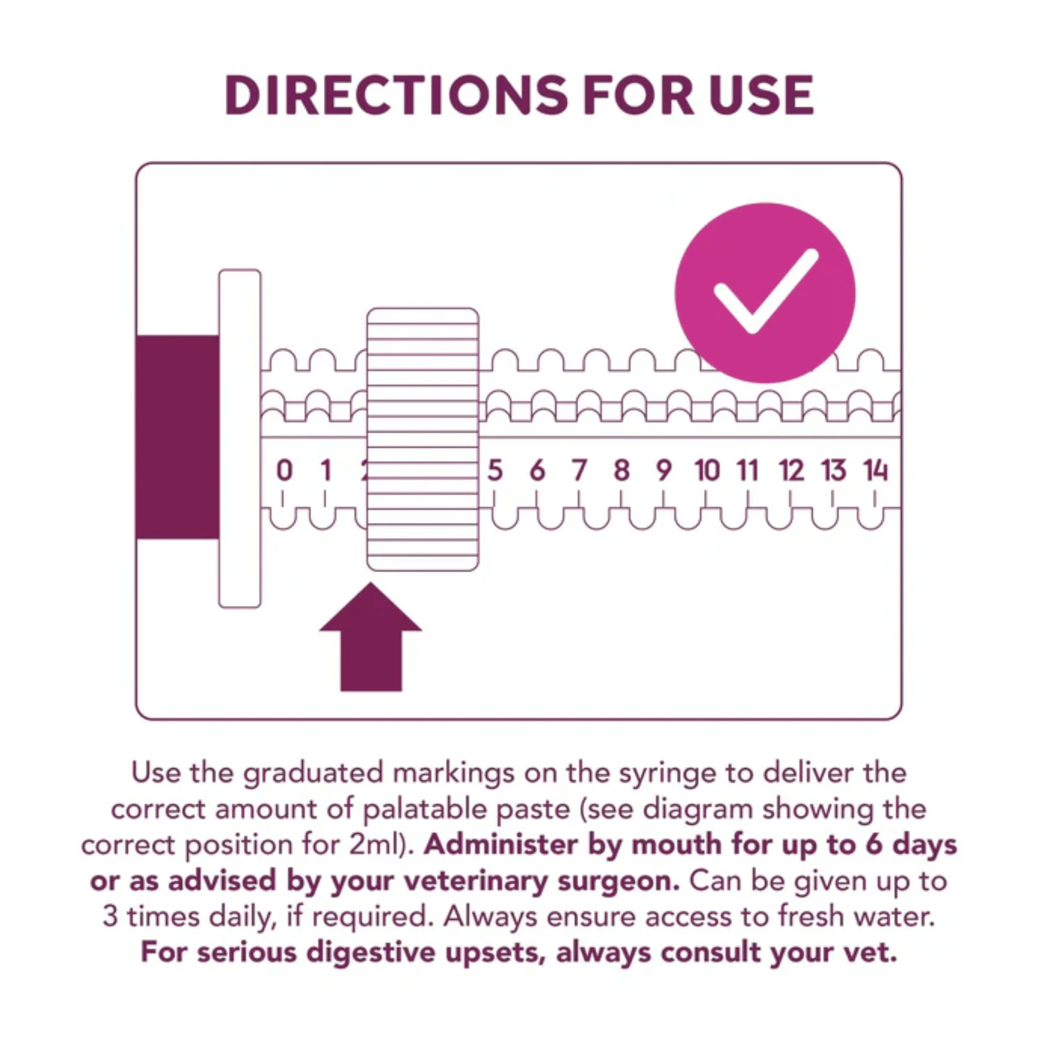 YuMove Digestive Care Rapid for Cats and Dogs - Image 4